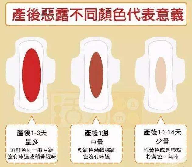 产后怎么尽快排干净恶露？6个方法促进子宫恢复，尽快走向健康