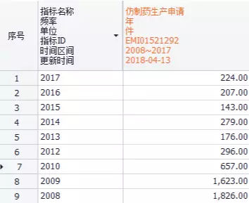 我不是药神背后的真实事例,仿制药背后的真相