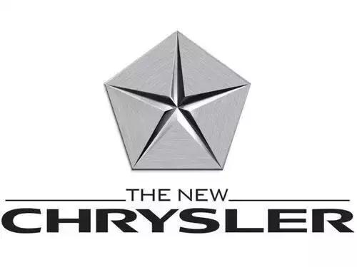 那些隐藏在历史深处的真相,10大车标背后的故事