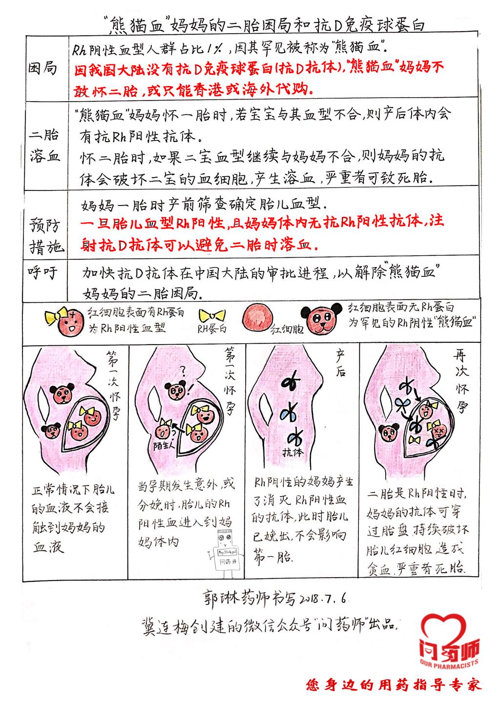 电影《我不是药神》深度解析,专业角度看待我不是药神