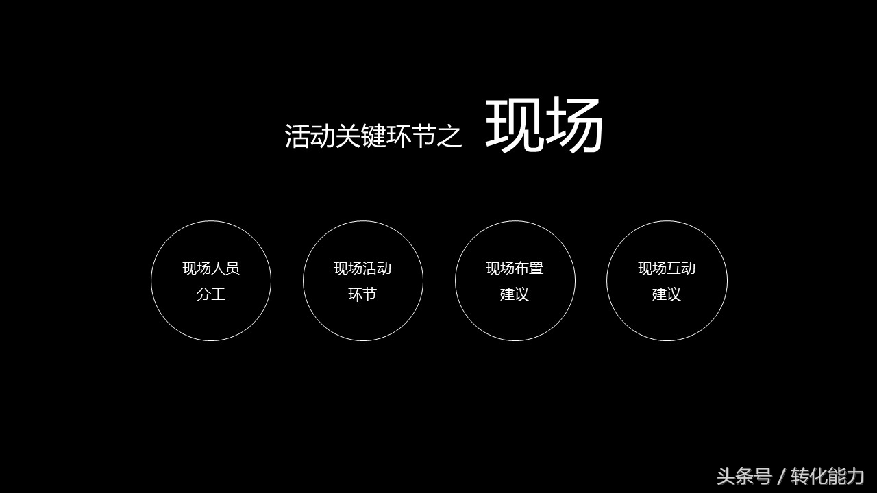 招商会活动方案ppt,招商会流程策划方案