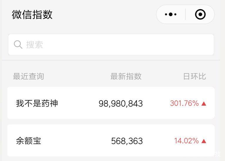 余额宝最近收益稳定的股票,比余额宝收益高且稳定