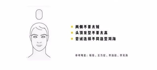 你一定要知道的这几点知识,你一定要知道的4个真相