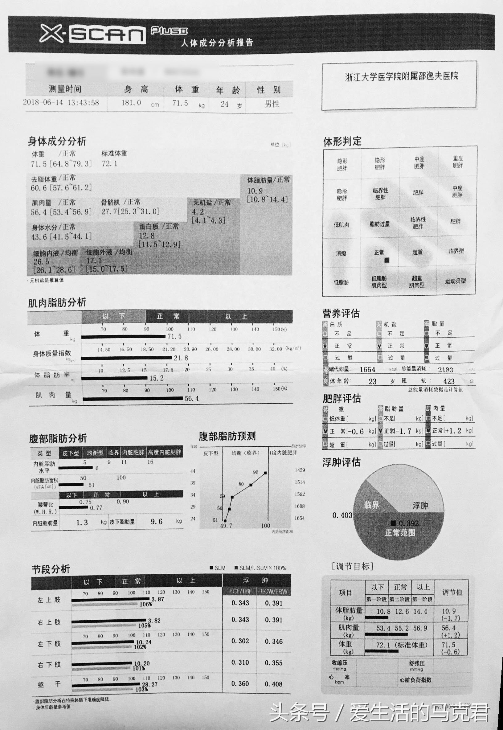 欧姆龙小米体脂秤评测,云麦和华为体脂秤哪个好