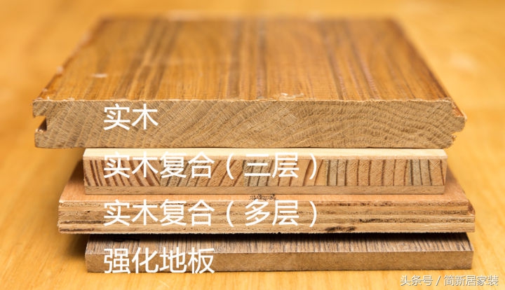 装修前必看的10本手册,了解这些让家装地板选择更加轻松