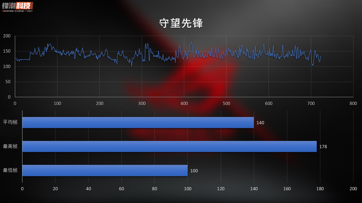 败家之眼价值4万块的是哪款,败家之眼4000到5000笔记本