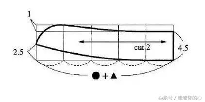 冬季男款唐装裁剪制图,唐装制图视频教程全集