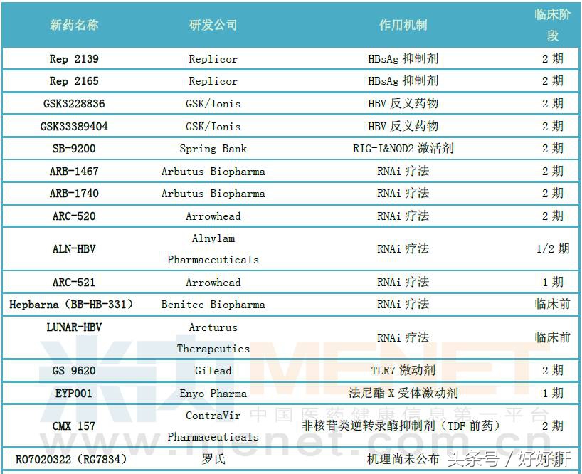 我不是药神里面的药是从哪里来的,我不是药神在哪个软件上