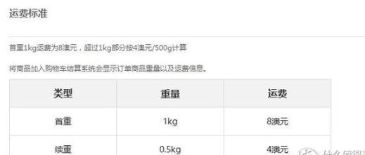 哪个海淘网站可以用支付宝,支付宝可以在哪些海淘网站付款