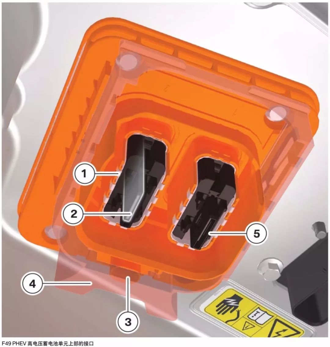 宝马f49油电混合,宝马f49phev高温冷却回路
