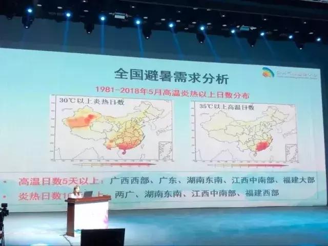 大连周边避暑的好地方,大连夏季室内带娃避暑好地方