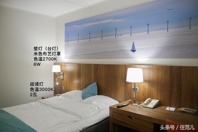 独家秘笈：这样选灯，能省一半电费