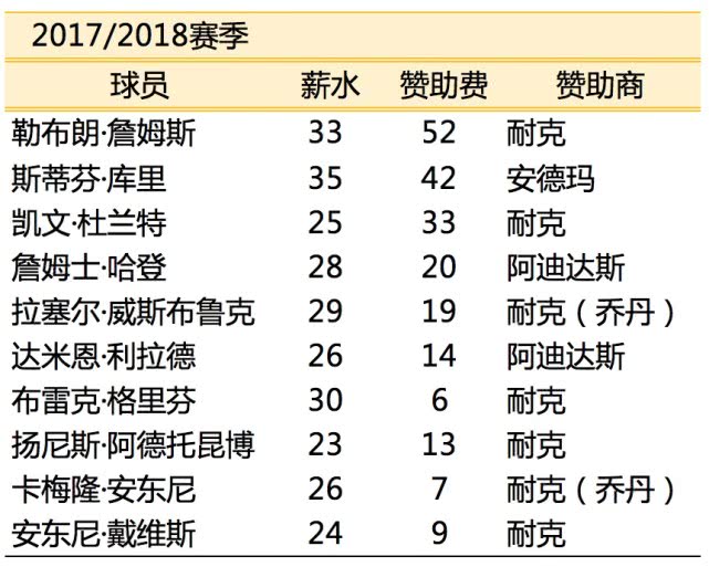 老虎证券需要什么条件,老虎证券使用情况