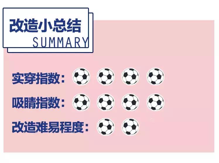 球衣改造大全视频,球衣改大一个号怎么改