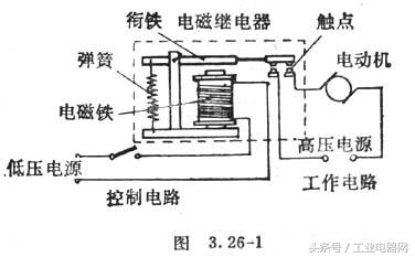 电工电子技术继电器知识点,常用电气继电器简介及作用