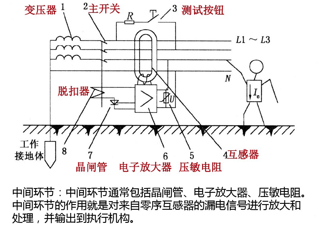 家用220v怎样选型漏电保护器,漏电保护器原理图零基础讲解