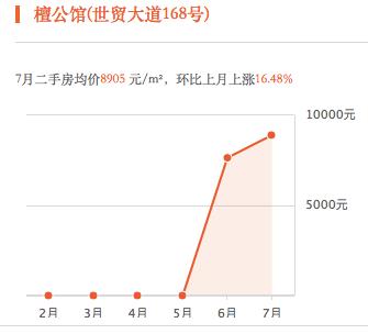 义乌即将扩建的小学,义乌有哪些新建的小学