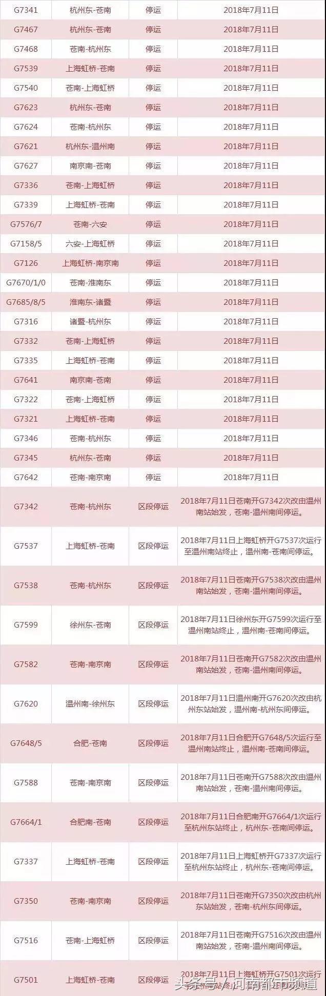 浙江多地将迎大风暴雨温州,台风来袭浙江台州