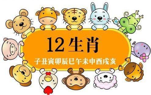 十二生肖属相所对应的时辰,十二生肖每个属相都有最佳出生日
