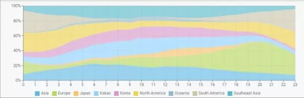 玩绝地求生沙漠地图帧数,fpp攻略绝地求生