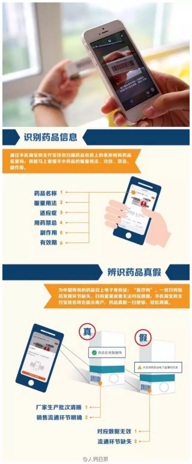 生产销售劣药的处罚,生产销售劣药处罚标准