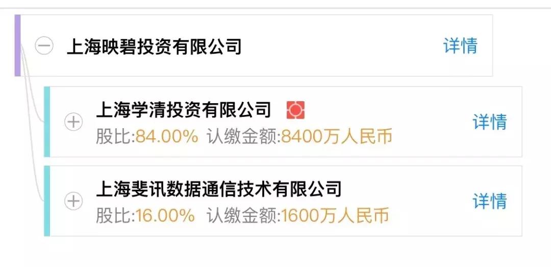 联璧金融真的钱拿不出来吗,联璧金融会退部分违法所得吗