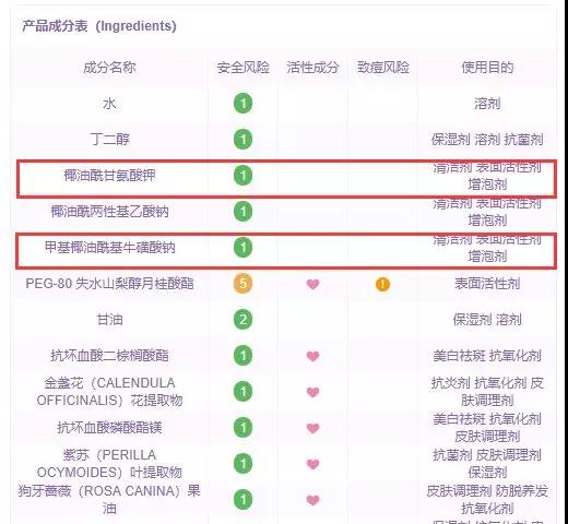 比较好的氨基酸洁面,日本氨基酸洁面空气慕斯