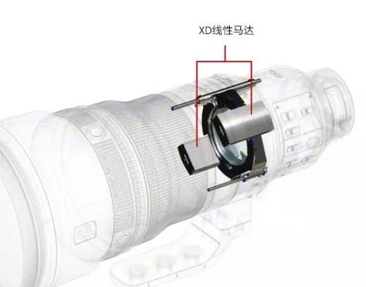 绱㈠凹selp1650闀滃ご璇勬祴,闀跨劍澶х偖鎺ㄨ崘渚垮疁