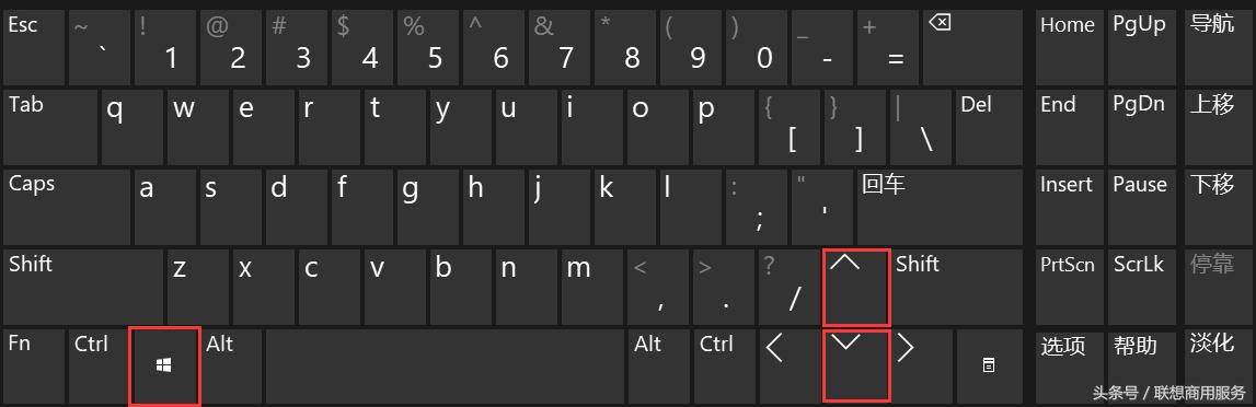 win7更改键盘键位,win7键盘常用15个功能键