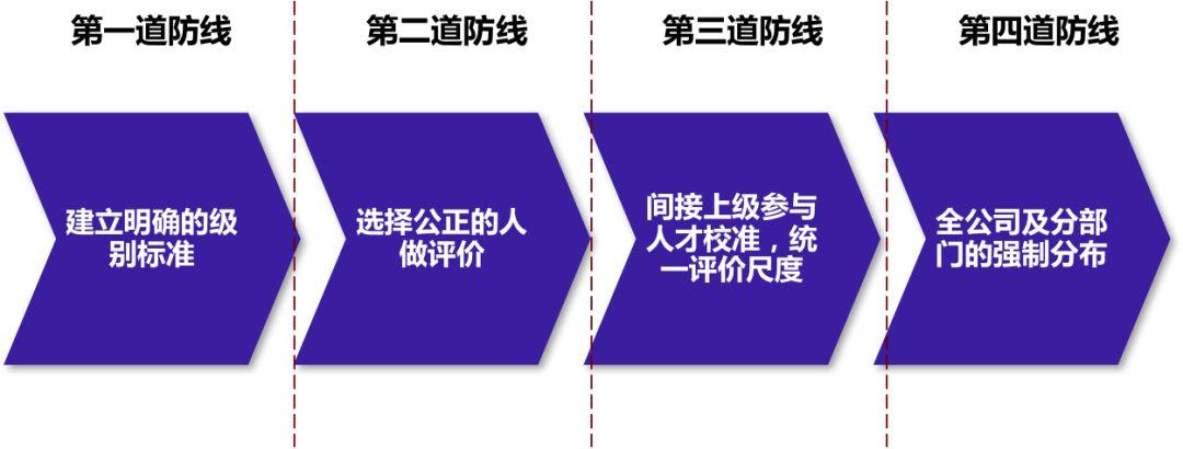 世界杯16年爆冷出局,爆冷淘汰出局