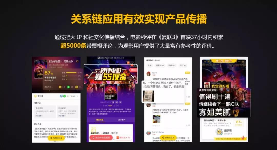 小程序怎么快速增500单,小程序本周内全量开发