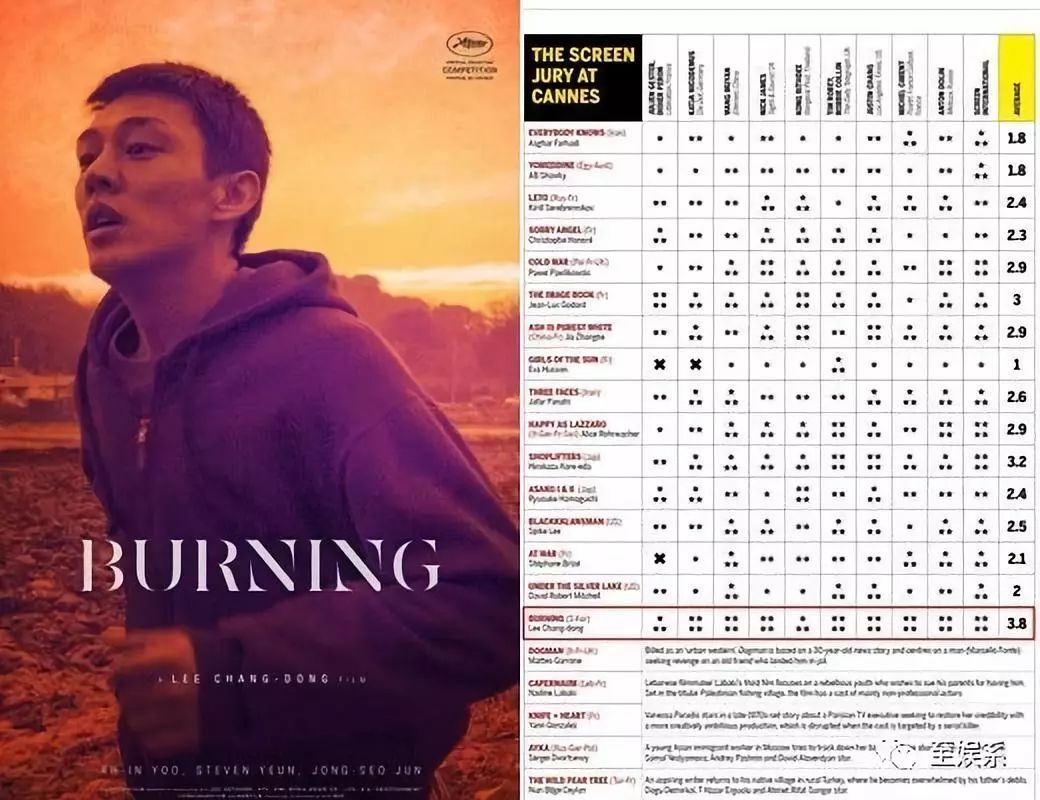 上海gay吧玩两晚！刘亚仁是弯的吗？宋慧乔可能早就透露了线索……