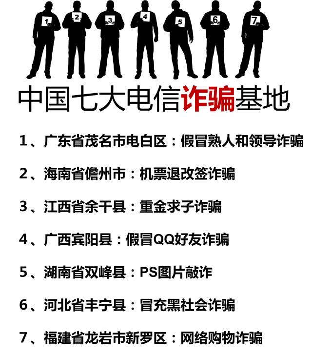 公安部公布48种常见电信诈骗案,公安部公布48种常见电信诈骗案件