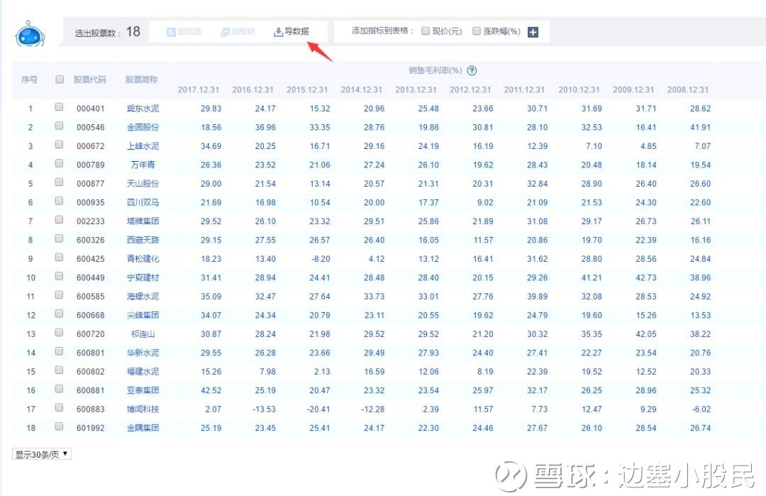 如何看懂一家公司的概述,怎么样算是读懂一家公司