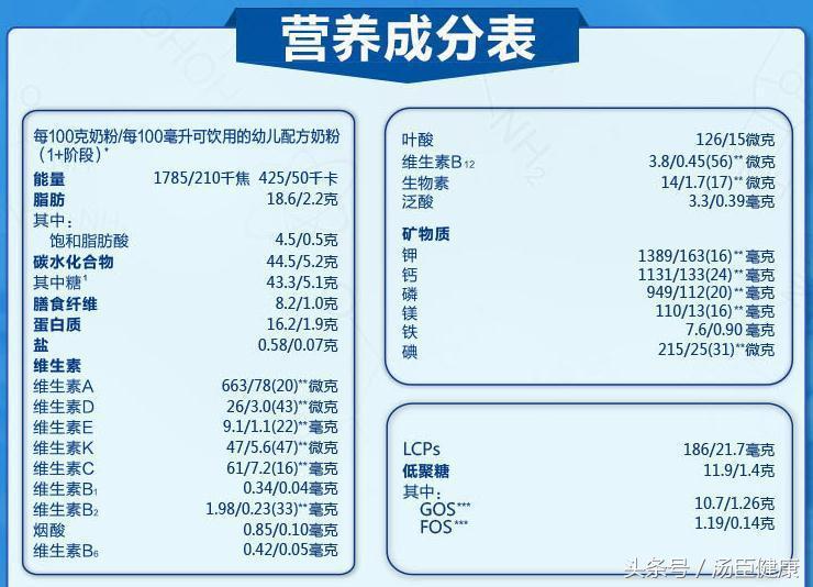 海关总署叫停雅培相关婴幼儿产品,海关提醒停用雅培相关婴幼儿产品