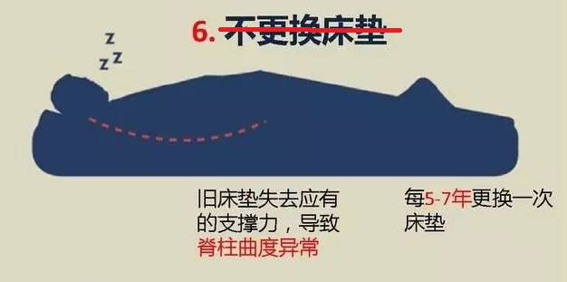 视频丨杭州美女医生示范五禽健腰操，每天5-10分钟和腰痛说再见