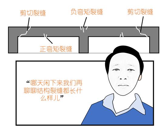 一文搞定楼板裂缝问题，能不能用胶水粘？