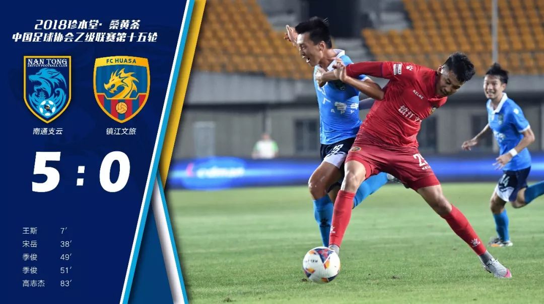 成都蓉城1-0胜南通支云赛后评分,南通支云赛后视频