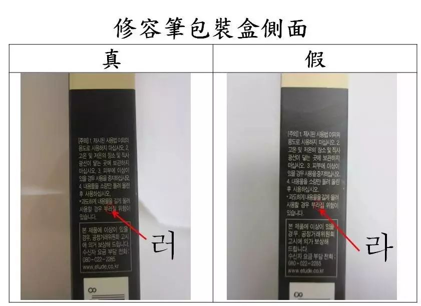 香港药品假货,香港假货药品