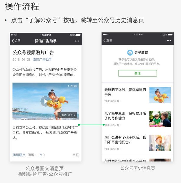 增粉的最佳方案,增粉的手段有哪些