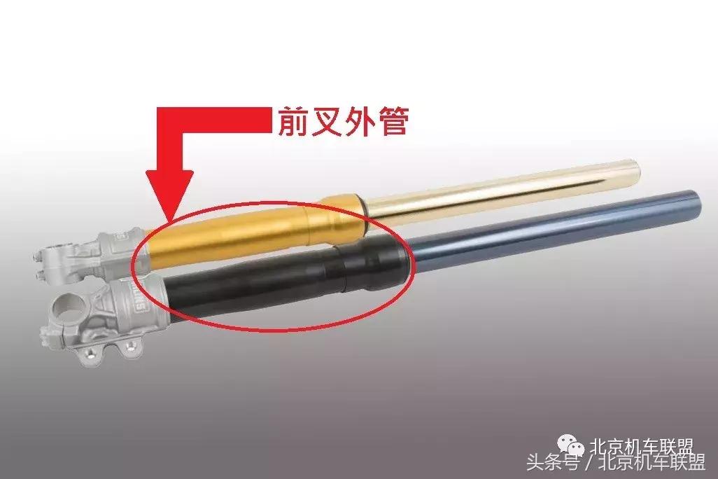 摩托车正叉倒叉的区别,摩托车倒置减震和正置减震的区别