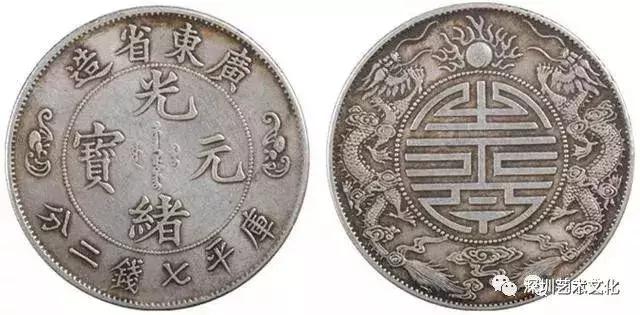 古钱币的市场前景如何,古钱币增值潜力