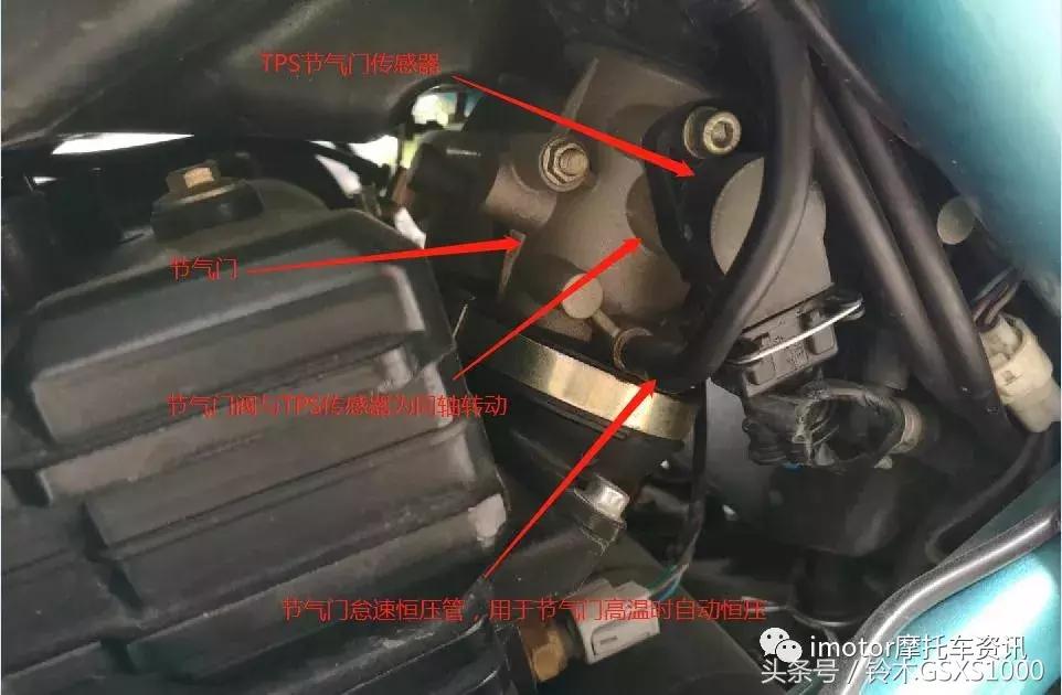 国4电喷摩托车十大注意事项,国4电喷摩托车几年审车