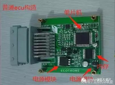 国4电喷摩托还用上牌吗,国4电喷摩托车还有化油器吗