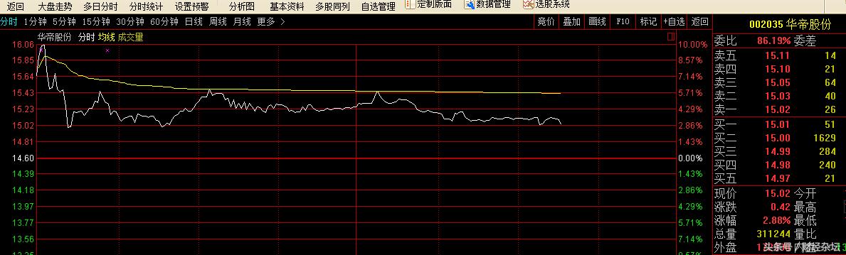 华帝经销商跑路案例,华帝经销商失联后续