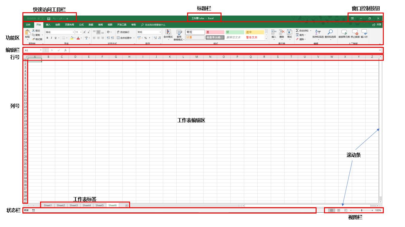 officeexcel模板在哪,office怎么转换excel