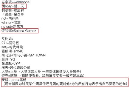 饭圈可以简称为什么,饭圈用语缩写科普