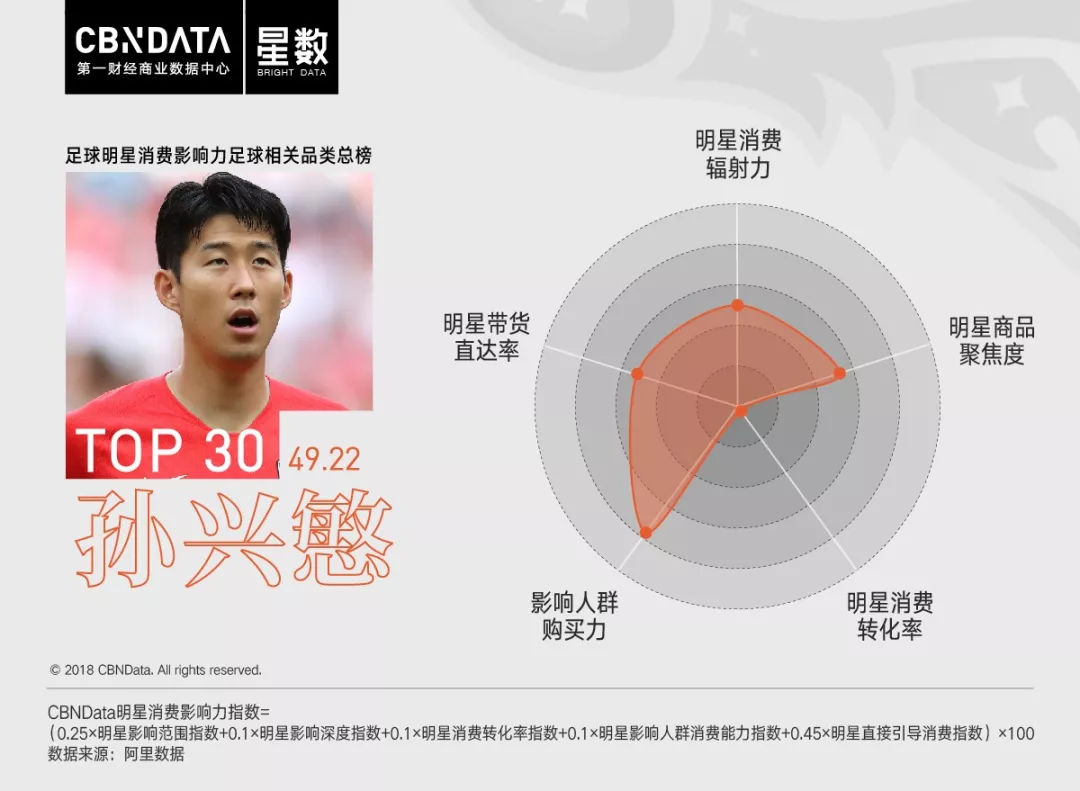 姆巴佩身价赶超c罗梅西内马尔,姆巴佩身价为什么比c罗高