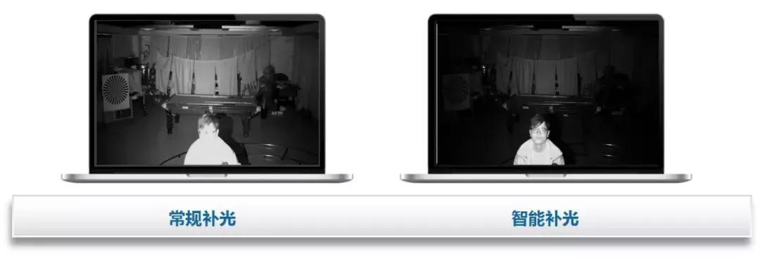 安徽智慧园区整体解决方案,宁夏第三方智慧园区解决方案