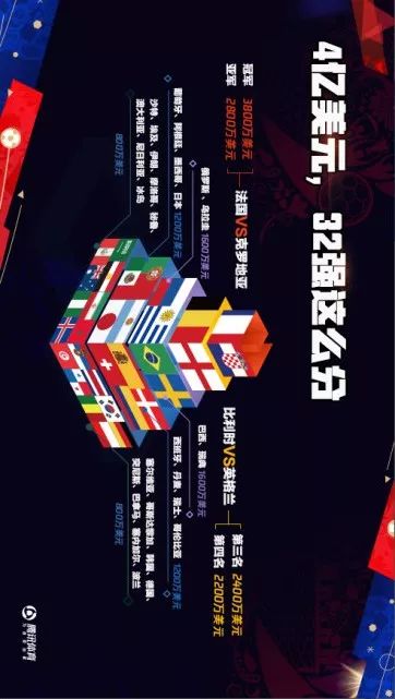 梦回98世界杯决赛视频,1998年世界杯法国夺冠分析